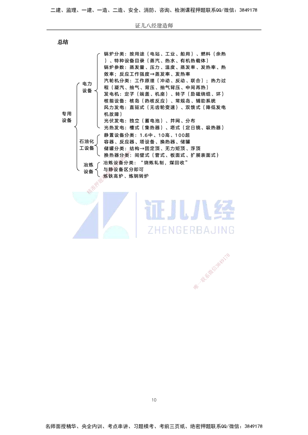 06.一建机电基础精学-07-机电工程常用设备-2_2026年一级建造师_2026年一建机电_2025年一建机电SVIP_02-基础精讲✿高端面授✿深度强化_31-机电《基础精学课》朱旭阳ZBJ_讲义