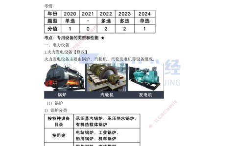 06.一建机电基础精学-07-机电工程常用设备-2_2026年一级建造师_2026年一建机电_2025年一建机电SVIP_02-基础精讲✿高端面授✿深度强化_31-机电《基础精学课》朱旭阳ZBJ_讲义