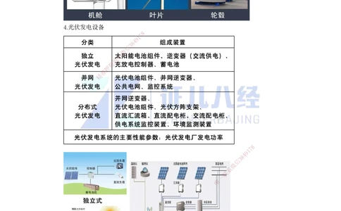 06.一建机电基础精学-07-机电工程常用设备-2_2026年一级建造师_2026年一建机电_2025年一建机电SVIP_02-基础精讲✿高端面授✿深度强化_31-机电《基础精学课》朱旭阳ZBJ_讲义