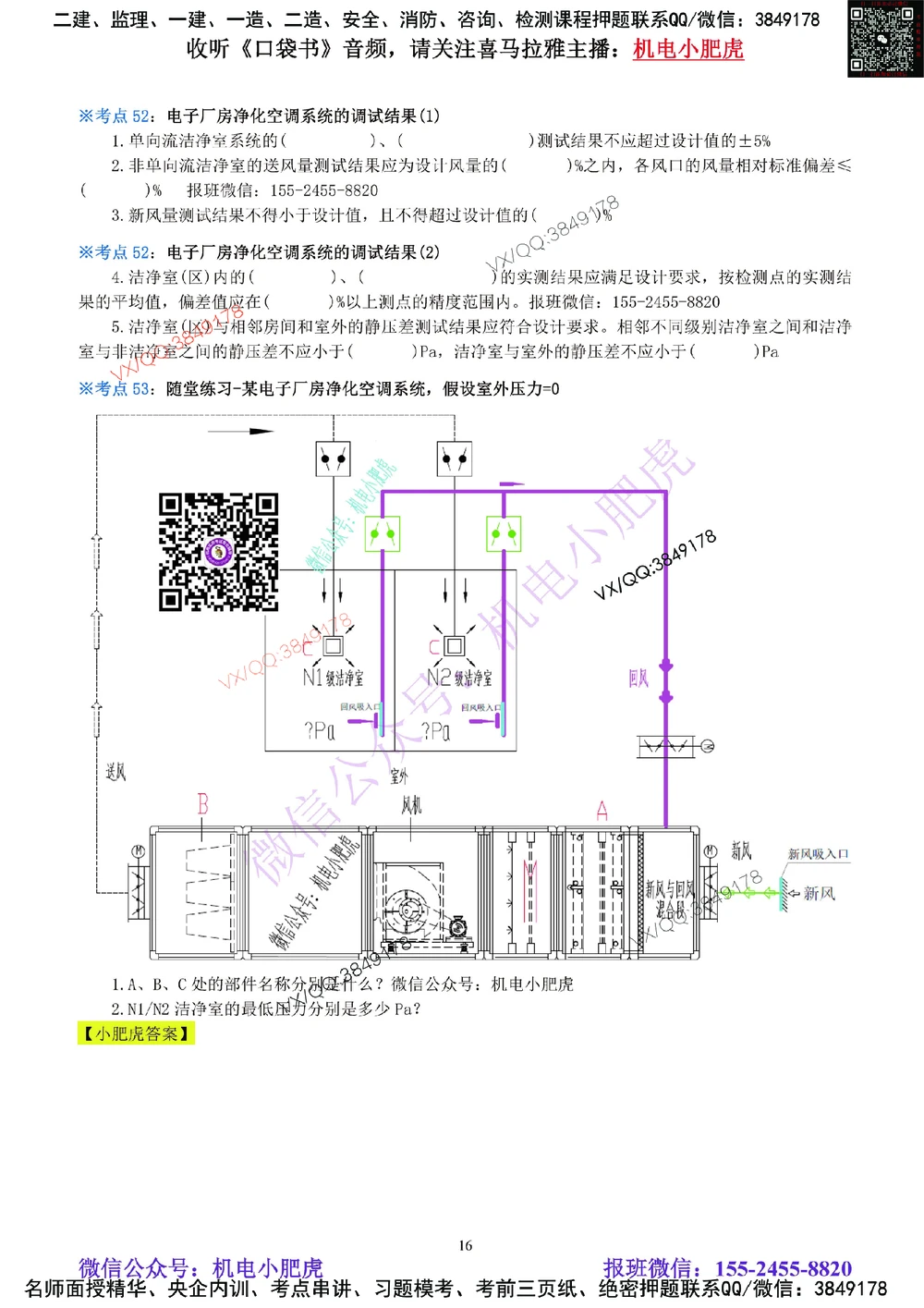06-《考点一本通-空白版》通风与空调_2026年一级建造师_2026年一建机电_2025年一建机电SVIP_02-基础精讲✿高端面授✿深度强化_11-机电《教材精讲班》小肥虎SMR_考点一本通-默写本