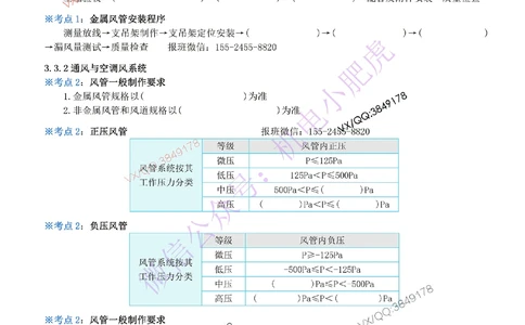 06-《考点一本通-空白版》通风与空调_2026年一级建造师_2026年一建机电_2025年一建机电SVIP_02-基础精讲✿高端面授✿深度强化_11-机电《教材精讲班》小肥虎SMR_考点一本通-默写本