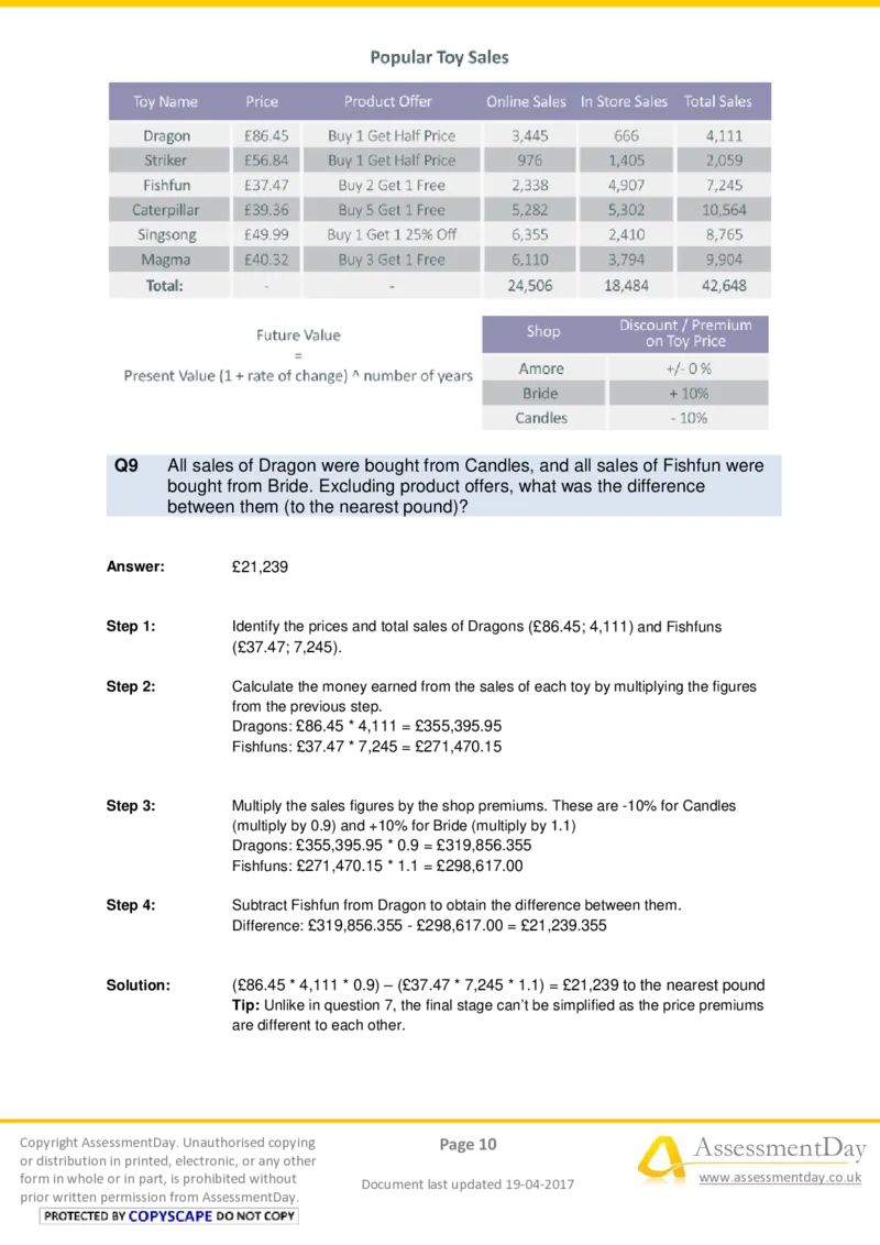 NumericalCriticalReasoningTest7-Solutions_2025春招题库汇总_十大行测题库_2023年十大热门题库更新中_05、TalentQ汇总_TalentQ测试题（适合大多数外资银行以及其他企业）_NumericalReasoning