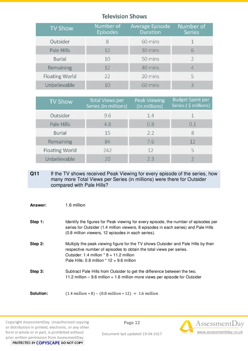 NumericalCriticalReasoningTest7-Solutions_2025春招题库汇总_十大行测题库_2023年十大热门题库更新中_05、TalentQ汇总_TalentQ测试题（适合大多数外资银行以及其他企业）_NumericalReasoning