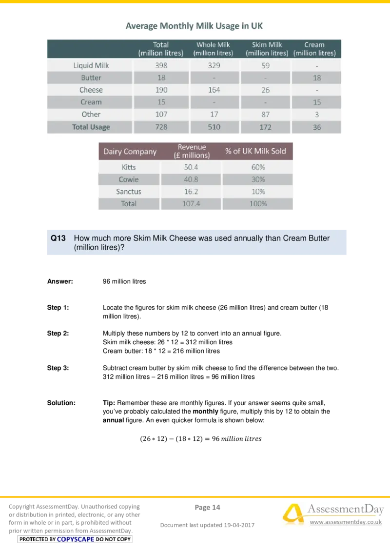 NumericalCriticalReasoningTest7-Solutions_2025春招题库汇总_十大行测题库_2023年十大热门题库更新中_05、TalentQ汇总_TalentQ测试题（适合大多数外资银行以及其他企业）_NumericalReasoning