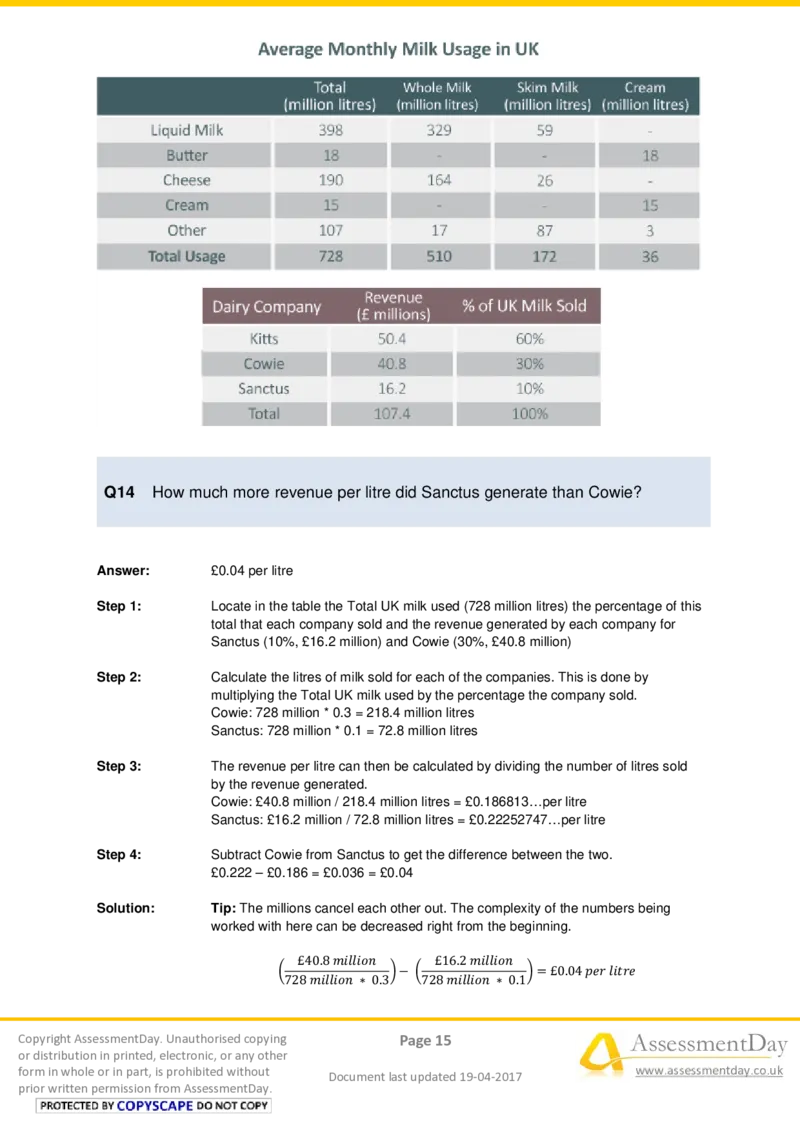 NumericalCriticalReasoningTest7-Solutions_2025春招题库汇总_十大行测题库_2023年十大热门题库更新中_05、TalentQ汇总_TalentQ测试题（适合大多数外资银行以及其他企业）_NumericalReasoning