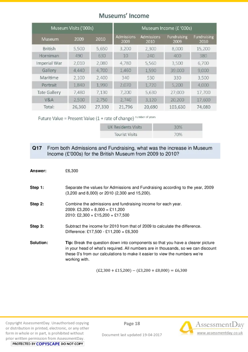 NumericalCriticalReasoningTest7-Solutions_2025春招题库汇总_十大行测题库_2023年十大热门题库更新中_05、TalentQ汇总_TalentQ测试题（适合大多数外资银行以及其他企业）_NumericalReasoning