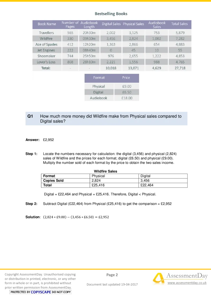 NumericalCriticalReasoningTest7-Solutions_2025春招题库汇总_十大行测题库_2023年十大热门题库更新中_05、TalentQ汇总_TalentQ测试题（适合大多数外资银行以及其他企业）_NumericalReasoning
