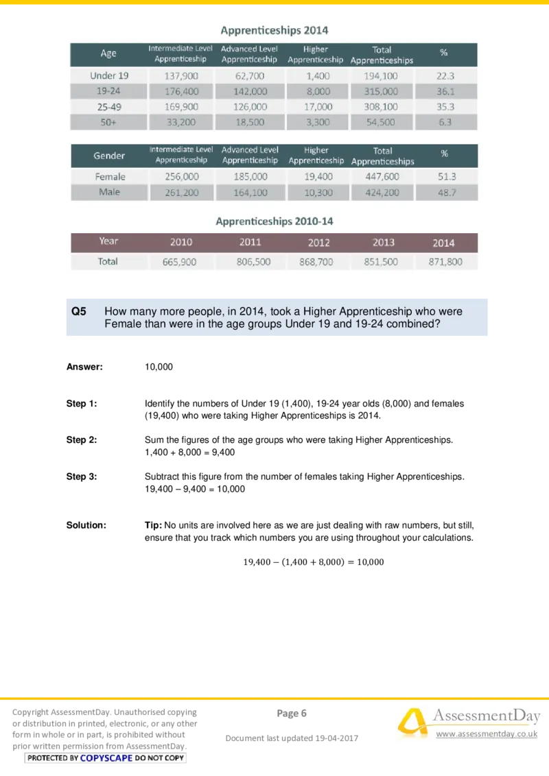 NumericalCriticalReasoningTest7-Solutions_2025春招题库汇总_十大行测题库_2023年十大热门题库更新中_05、TalentQ汇总_TalentQ测试题（适合大多数外资银行以及其他企业）_NumericalReasoning
