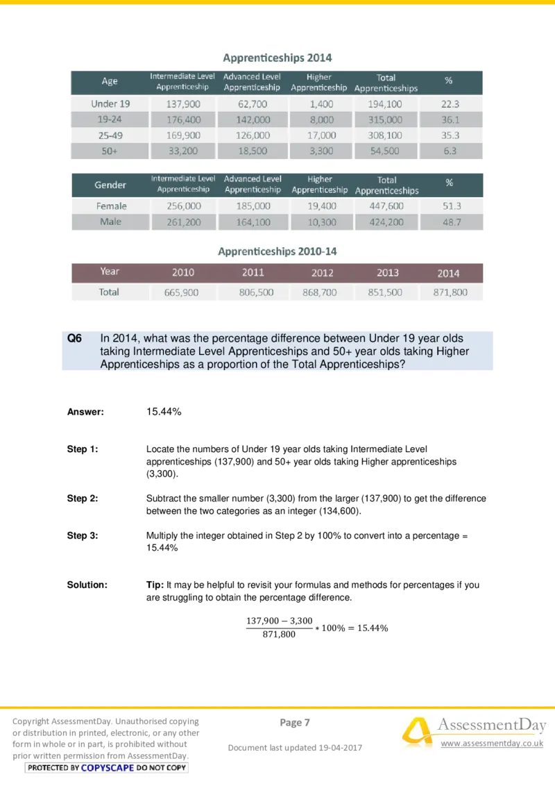 NumericalCriticalReasoningTest7-Solutions_2025春招题库汇总_十大行测题库_2023年十大热门题库更新中_05、TalentQ汇总_TalentQ测试题（适合大多数外资银行以及其他企业）_NumericalReasoning
