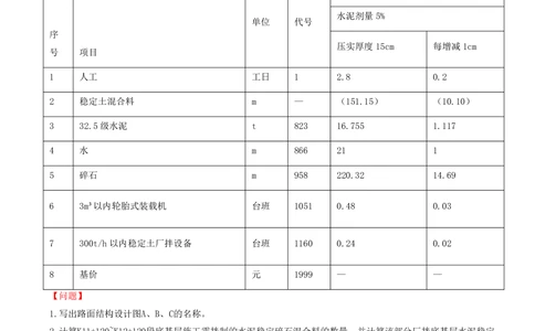 07.07-案例专项（七）_2026年一级建造师_2026年一建公路_2025年一建公路SVIP_04-冲刺串讲✿考点强化✿小灶集训_08-公路《案例专项班》安慧KL