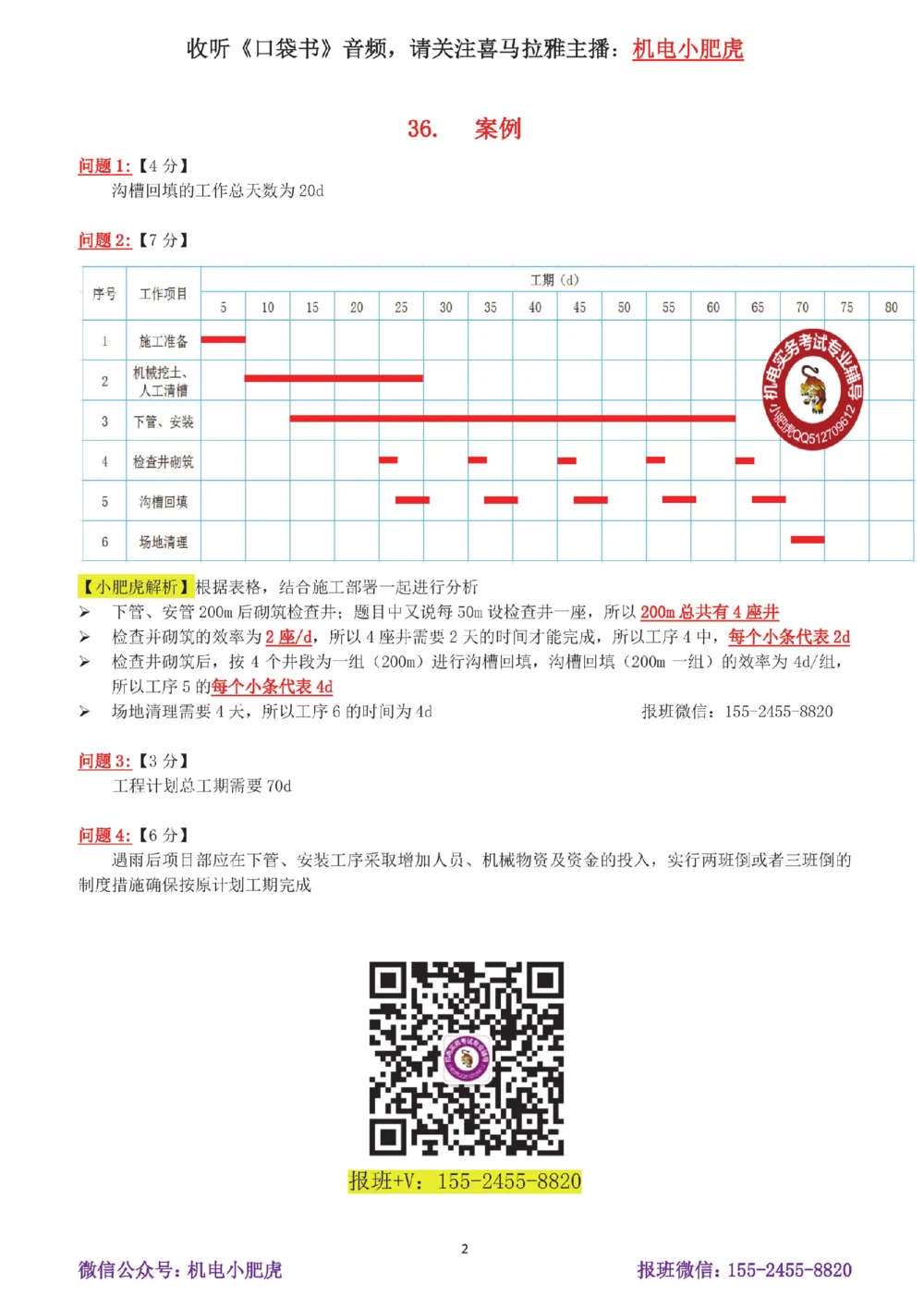 07-案例百题斩（36-40题）_2026年一级建造师_2026年一建机电_2025年一建机电SVIP_04-冲刺串讲✿考点强化✿小灶集训_17-机电《案例百题斩》小肥虎SMR