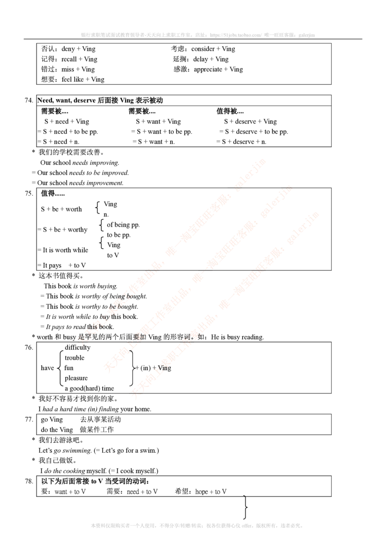 5-2---基础巩固：词汇&短语&金融英语总结_2025春招题库汇总_国企-运营商题库_2023中国移动笔试资料（清宇）_3中国移动2023年招聘英语部分复习_5-中国移动英语复习讲义及练习题库