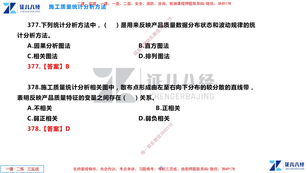 (12)--一建管理点题映射6-答案版-讲义_2026年一级建造师_2026年一建管理_2025年一建管理SVIP_03-习题精析✿实战特训✿模考通关_54-管理《点题映射班》杨建国ZBJ