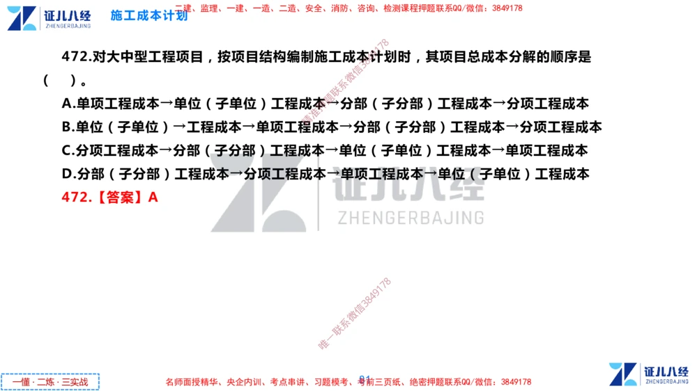 (12)--一建管理点题映射6-答案版-讲义_2026年一级建造师_2026年一建管理_2025年一建管理SVIP_03-习题精析✿实战特训✿模考通关_54-管理《点题映射班》杨建国ZBJ