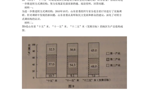 2011年高考生物政治（山东）（解析卷）_政治历年高考真题_新&middot;PDF版2008-2025&middot;高考政治真题_政治（按试卷类型分类）2008-2025_自主命题卷&middot;政治（2008-2025）