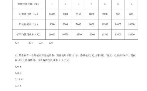01.2025一级建造师《工程经济》考前预测卷A_2026年一级建造师_2026年一建经济_2025年一建经济SVIP_05-考前密训✿央企特训✿机构普押_27-经济《考前预测AB卷》董航