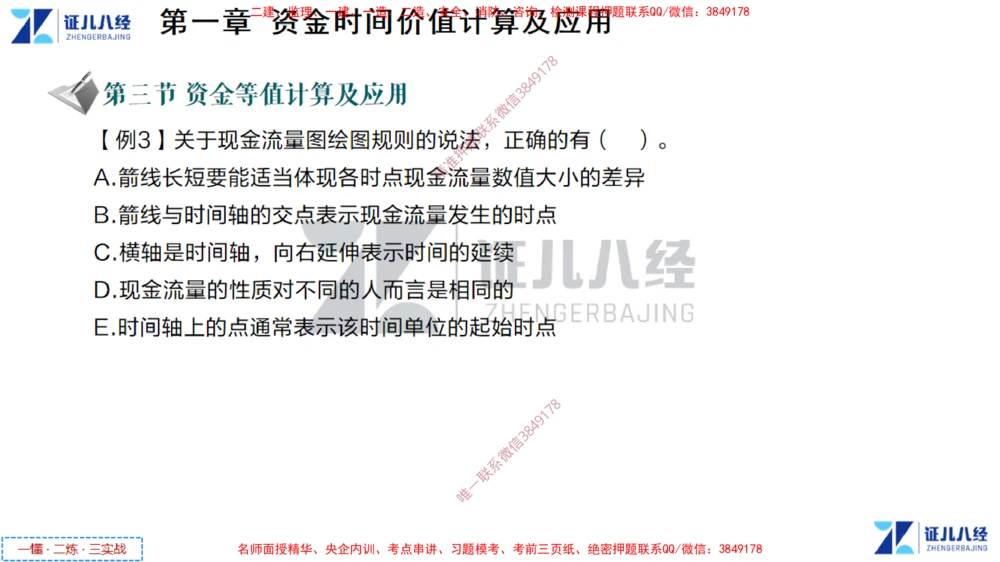 (2)--一建经济点题映射01-讲义_2026年一级建造师_2026年一建经济_2025年一建经济SVIP_03-习题精析✿实战特训✿模考通关_54-经济《点题映射班》张云芳ZBJ