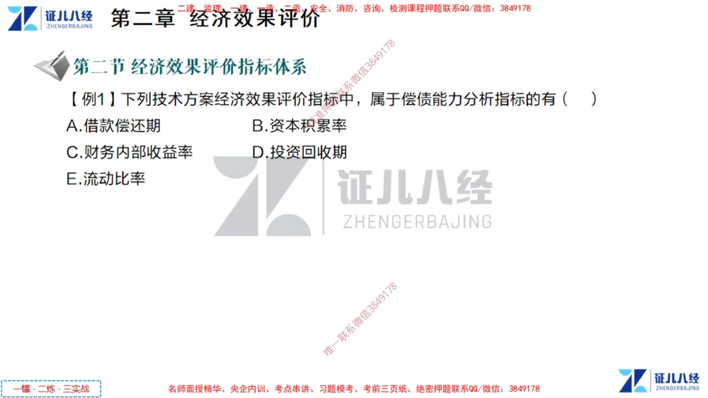 (2)--一建经济点题映射01-讲义_2026年一级建造师_2026年一建经济_2025年一建经济SVIP_03-习题精析✿实战特训✿模考通关_54-经济《点题映射班》张云芳ZBJ