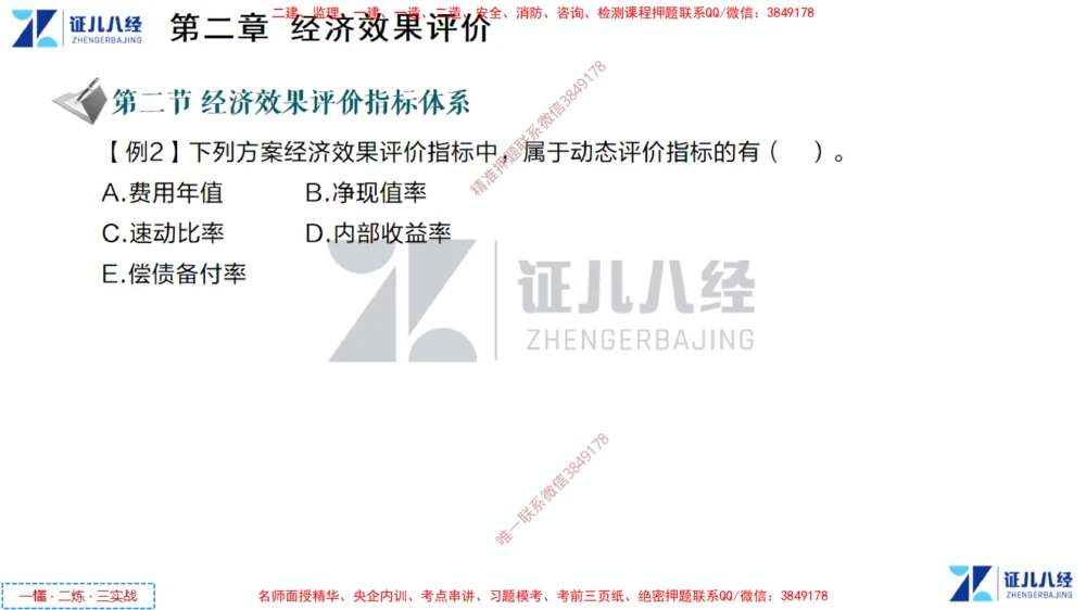 (2)--一建经济点题映射01-讲义_2026年一级建造师_2026年一建经济_2025年一建经济SVIP_03-习题精析✿实战特训✿模考通关_54-经济《点题映射班》张云芳ZBJ