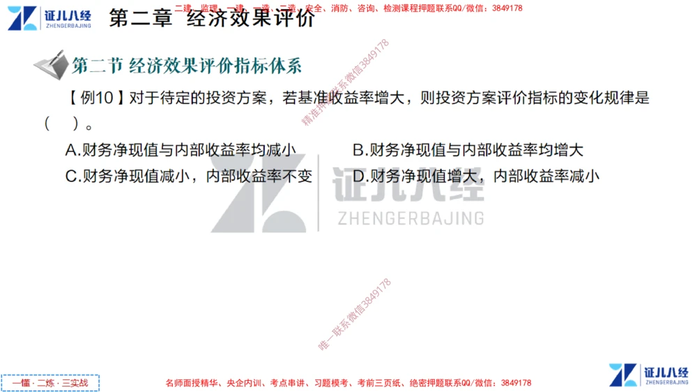 (2)--一建经济点题映射01-讲义_2026年一级建造师_2026年一建经济_2025年一建经济SVIP_03-习题精析✿实战特训✿模考通关_54-经济《点题映射班》张云芳ZBJ