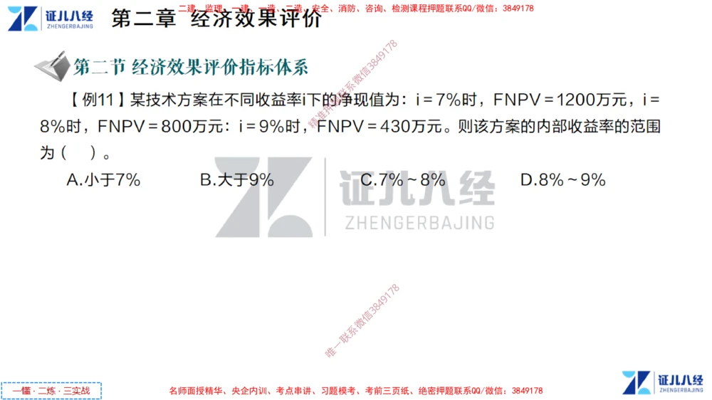 (2)--一建经济点题映射01-讲义_2026年一级建造师_2026年一建经济_2025年一建经济SVIP_03-习题精析✿实战特训✿模考通关_54-经济《点题映射班》张云芳ZBJ