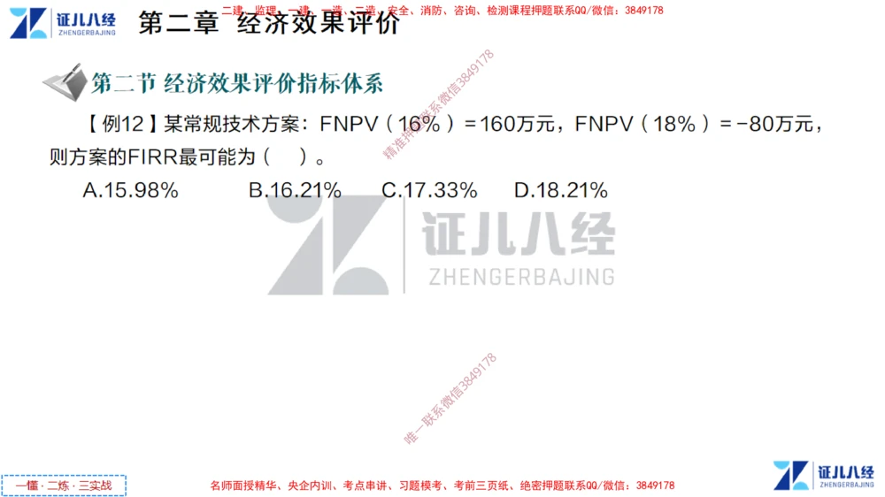 (2)--一建经济点题映射01-讲义_2026年一级建造师_2026年一建经济_2025年一建经济SVIP_03-习题精析✿实战特训✿模考通关_54-经济《点题映射班》张云芳ZBJ