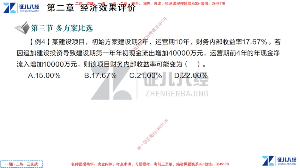 (2)--一建经济点题映射01-讲义_2026年一级建造师_2026年一建经济_2025年一建经济SVIP_03-习题精析✿实战特训✿模考通关_54-经济《点题映射班》张云芳ZBJ