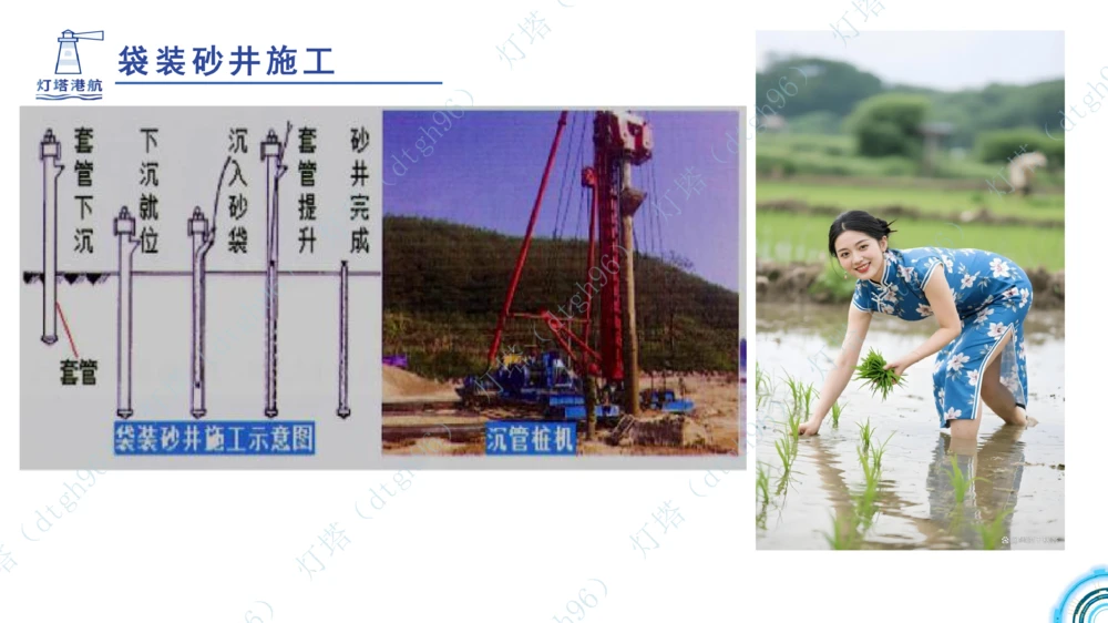 (5)--2604小白入门课-7+8+9节_2026年一级建造师_2026年一建港航_2026年一建港航SVIP_02-基础精讲✿高端面授✿深度强化_03-2026年一建港航-神秘人-小白识图课-灯塔_讲义