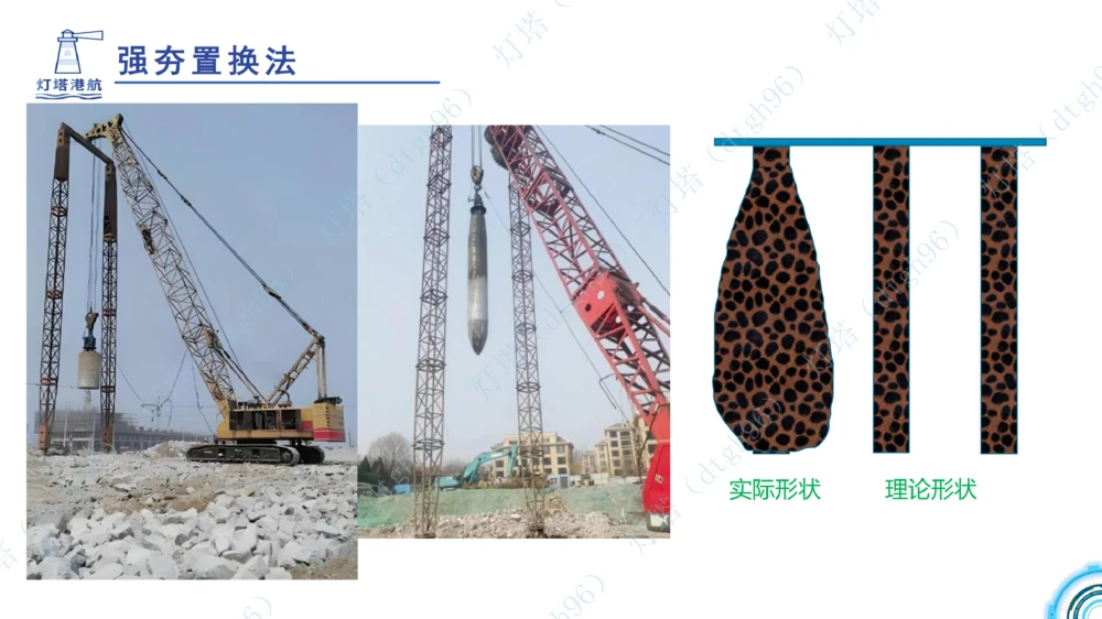 (5)--2604小白入门课-7+8+9节_2026年一级建造师_2026年一建港航_2026年一建港航SVIP_02-基础精讲✿高端面授✿深度强化_03-2026年一建港航-神秘人-小白识图课-灯塔_讲义