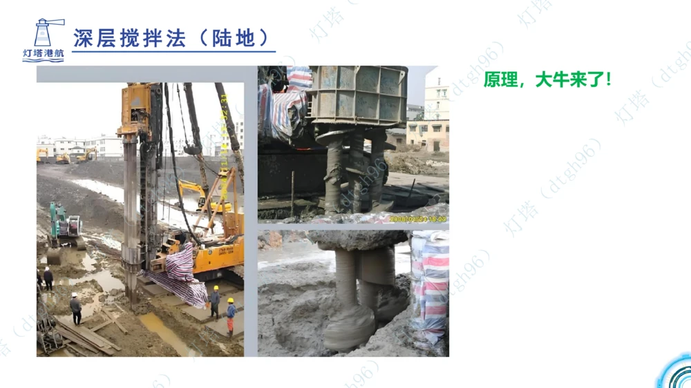 (5)--2604小白入门课-7+8+9节_2026年一级建造师_2026年一建港航_2026年一建港航SVIP_02-基础精讲✿高端面授✿深度强化_03-2026年一建港航-神秘人-小白识图课-灯塔_讲义