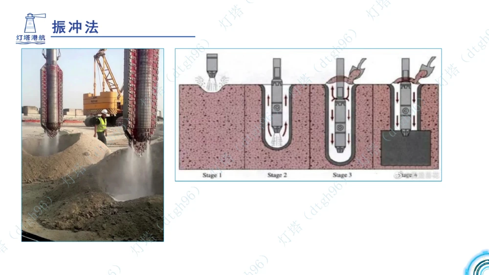 (5)--2604小白入门课-7+8+9节_2026年一级建造师_2026年一建港航_2026年一建港航SVIP_02-基础精讲✿高端面授✿深度强化_03-2026年一建港航-神秘人-小白识图课-灯塔_讲义