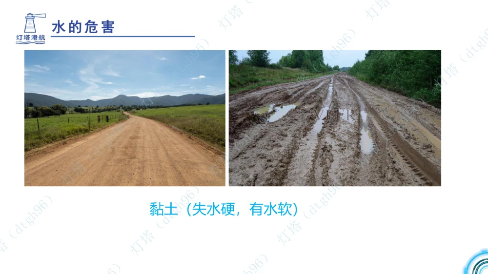 (5)--2604小白入门课-7+8+9节_2026年一级建造师_2026年一建港航_2026年一建港航SVIP_02-基础精讲✿高端面授✿深度强化_03-2026年一建港航-神秘人-小白识图课-灯塔_讲义