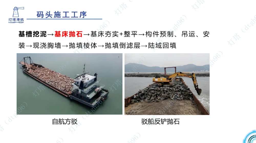 (5)--2604小白入门课-7+8+9节_2026年一级建造师_2026年一建港航_2026年一建港航SVIP_02-基础精讲✿高端面授✿深度强化_03-2026年一建港航-神秘人-小白识图课-灯塔_讲义