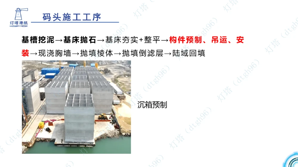 (5)--2604小白入门课-7+8+9节_2026年一级建造师_2026年一建港航_2026年一建港航SVIP_02-基础精讲✿高端面授✿深度强化_03-2026年一建港航-神秘人-小白识图课-灯塔_讲义