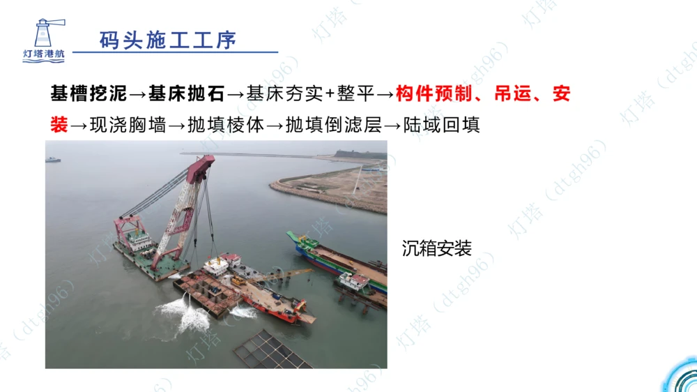 (5)--2604小白入门课-7+8+9节_2026年一级建造师_2026年一建港航_2026年一建港航SVIP_02-基础精讲✿高端面授✿深度强化_03-2026年一建港航-神秘人-小白识图课-灯塔_讲义