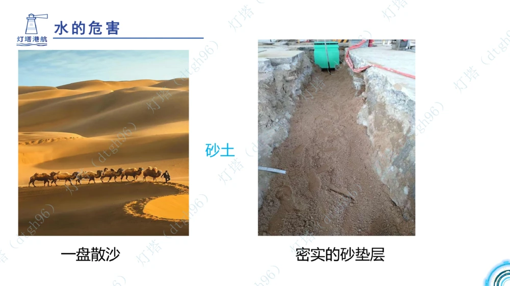 (5)--2604小白入门课-7+8+9节_2026年一级建造师_2026年一建港航_2026年一建港航SVIP_02-基础精讲✿高端面授✿深度强化_03-2026年一建港航-神秘人-小白识图课-灯塔_讲义