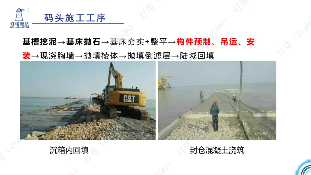 (5)--2604小白入门课-7+8+9节_2026年一级建造师_2026年一建港航_2026年一建港航SVIP_02-基础精讲✿高端面授✿深度强化_03-2026年一建港航-神秘人-小白识图课-灯塔_讲义