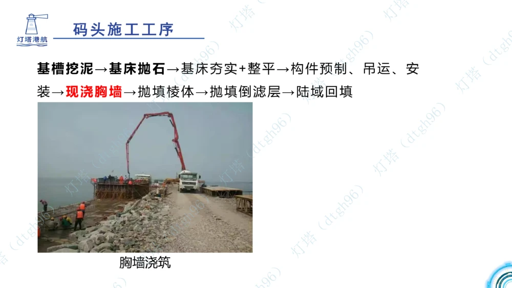 (5)--2604小白入门课-7+8+9节_2026年一级建造师_2026年一建港航_2026年一建港航SVIP_02-基础精讲✿高端面授✿深度强化_03-2026年一建港航-神秘人-小白识图课-灯塔_讲义