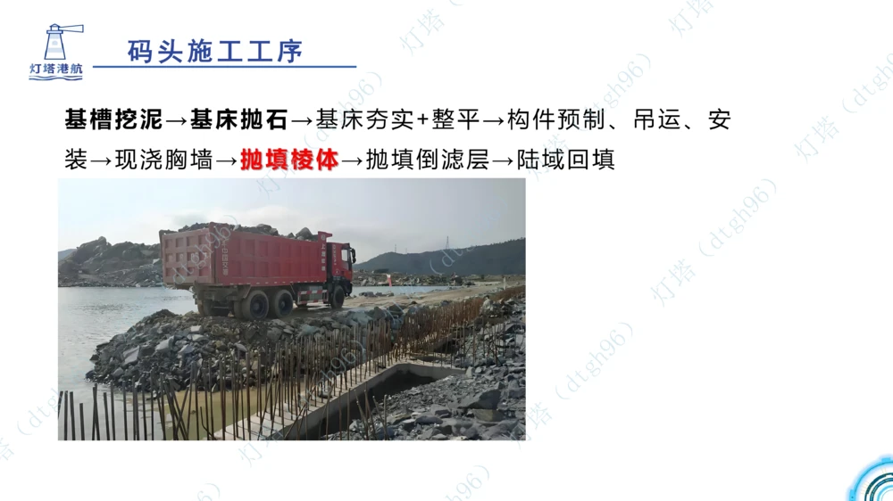 (5)--2604小白入门课-7+8+9节_2026年一级建造师_2026年一建港航_2026年一建港航SVIP_02-基础精讲✿高端面授✿深度强化_03-2026年一建港航-神秘人-小白识图课-灯塔_讲义