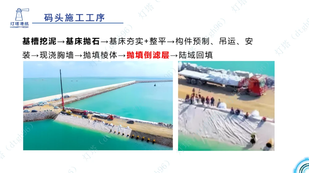 (5)--2604小白入门课-7+8+9节_2026年一级建造师_2026年一建港航_2026年一建港航SVIP_02-基础精讲✿高端面授✿深度强化_03-2026年一建港航-神秘人-小白识图课-灯塔_讲义