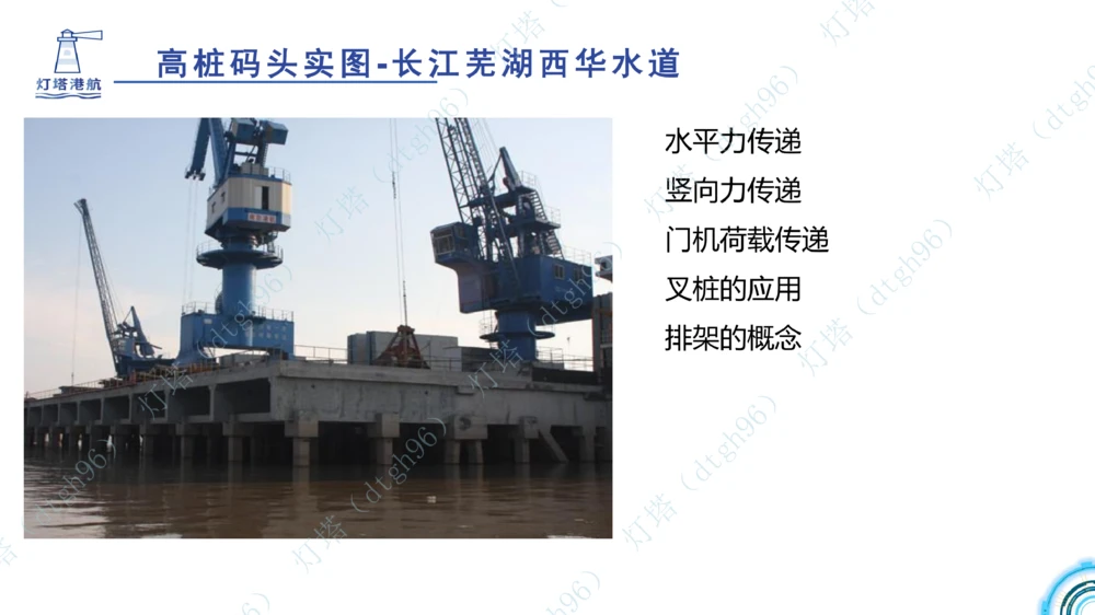 (5)--2604小白入门课-7+8+9节_2026年一级建造师_2026年一建港航_2026年一建港航SVIP_02-基础精讲✿高端面授✿深度强化_03-2026年一建港航-神秘人-小白识图课-灯塔_讲义