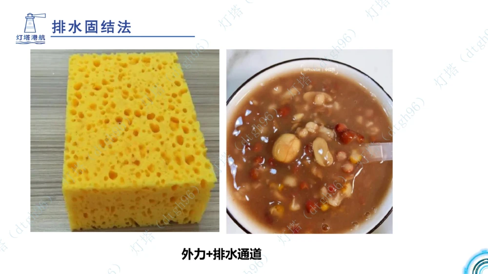 (5)--2604小白入门课-7+8+9节_2026年一级建造师_2026年一建港航_2026年一建港航SVIP_02-基础精讲✿高端面授✿深度强化_03-2026年一建港航-神秘人-小白识图课-灯塔_讲义