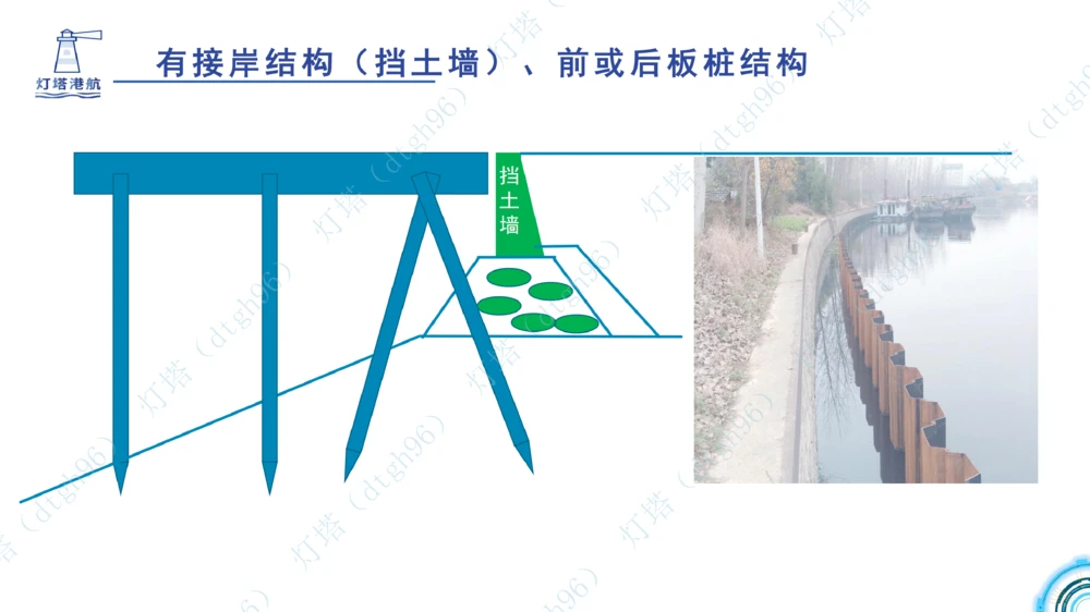 (5)--2604小白入门课-7+8+9节_2026年一级建造师_2026年一建港航_2026年一建港航SVIP_02-基础精讲✿高端面授✿深度强化_03-2026年一建港航-神秘人-小白识图课-灯塔_讲义