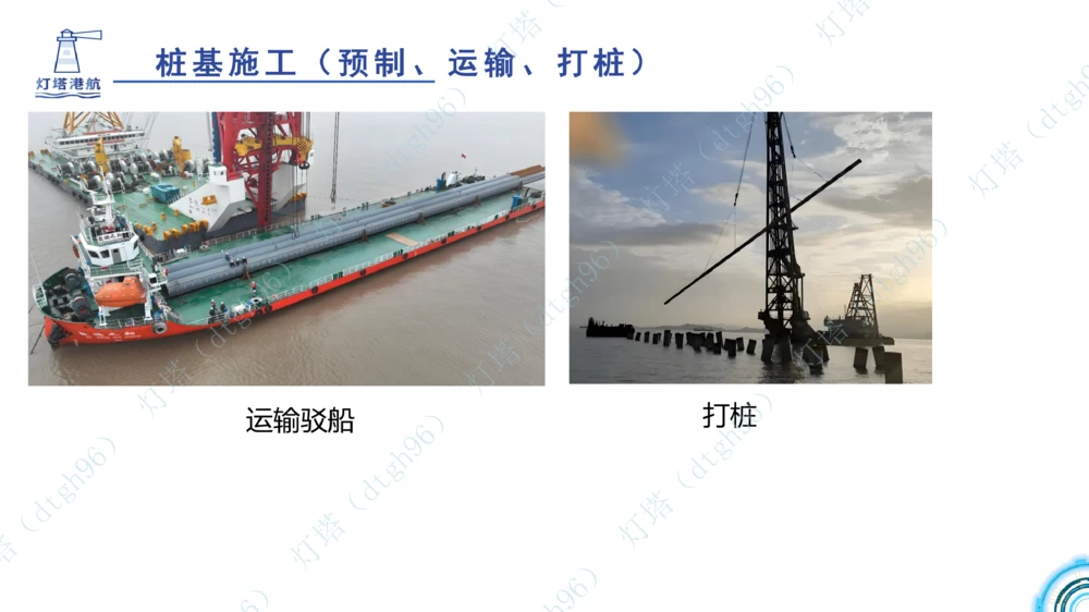 (5)--2604小白入门课-7+8+9节_2026年一级建造师_2026年一建港航_2026年一建港航SVIP_02-基础精讲✿高端面授✿深度强化_03-2026年一建港航-神秘人-小白识图课-灯塔_讲义