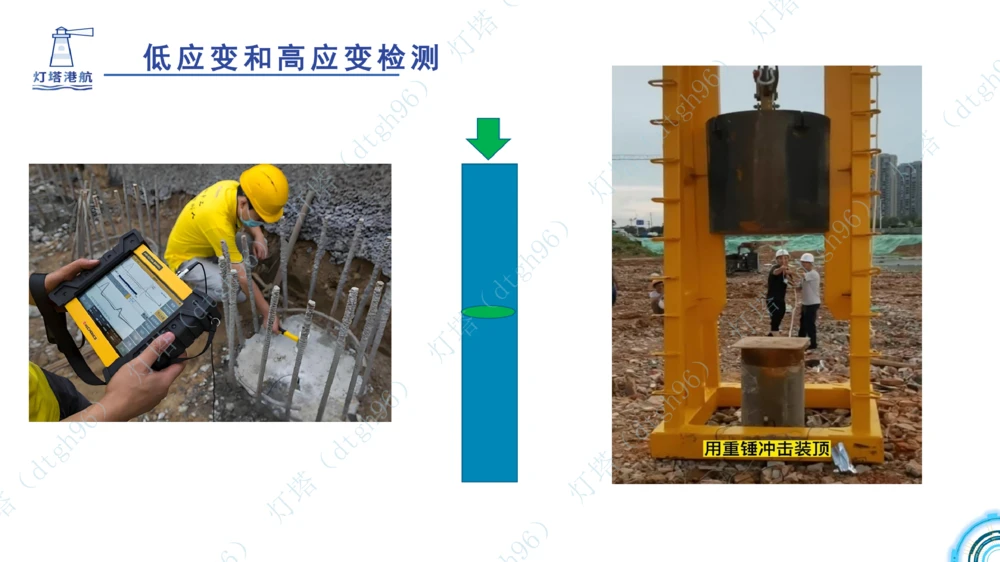 (5)--2604小白入门课-7+8+9节_2026年一级建造师_2026年一建港航_2026年一建港航SVIP_02-基础精讲✿高端面授✿深度强化_03-2026年一建港航-神秘人-小白识图课-灯塔_讲义