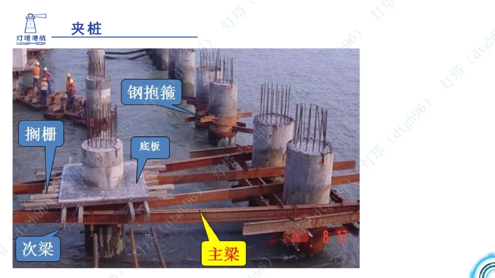 (5)--2604小白入门课-7+8+9节_2026年一级建造师_2026年一建港航_2026年一建港航SVIP_02-基础精讲✿高端面授✿深度强化_03-2026年一建港航-神秘人-小白识图课-灯塔_讲义