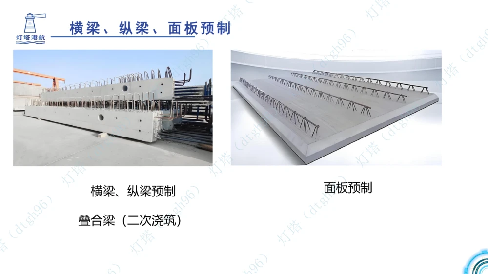 (5)--2604小白入门课-7+8+9节_2026年一级建造师_2026年一建港航_2026年一建港航SVIP_02-基础精讲✿高端面授✿深度强化_03-2026年一建港航-神秘人-小白识图课-灯塔_讲义