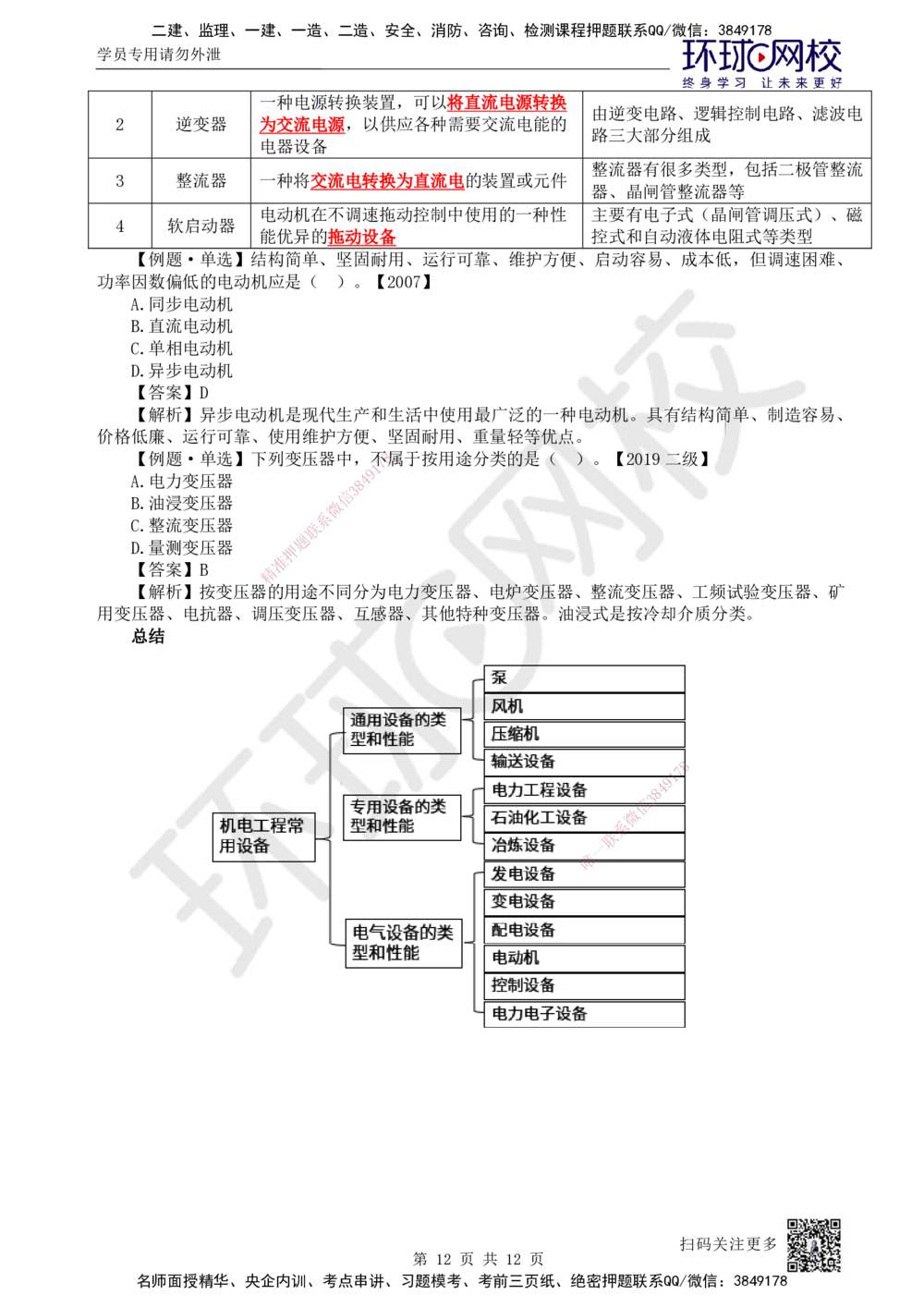 04.第4讲-12专用设备、电气设备的类型和性能_2026年一级建造师_2026年一建机电_2025年一建机电SVIP_02-基础精讲✿高端面授✿深度强化_26-机电《考点精讲班》苏婷HQ