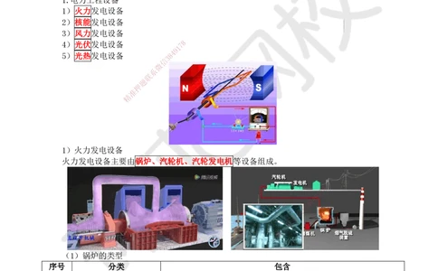 04.第4讲-12专用设备、电气设备的类型和性能_2026年一级建造师_2026年一建机电_2025年一建机电SVIP_02-基础精讲✿高端面授✿深度强化_26-机电《考点精讲班》苏婷HQ