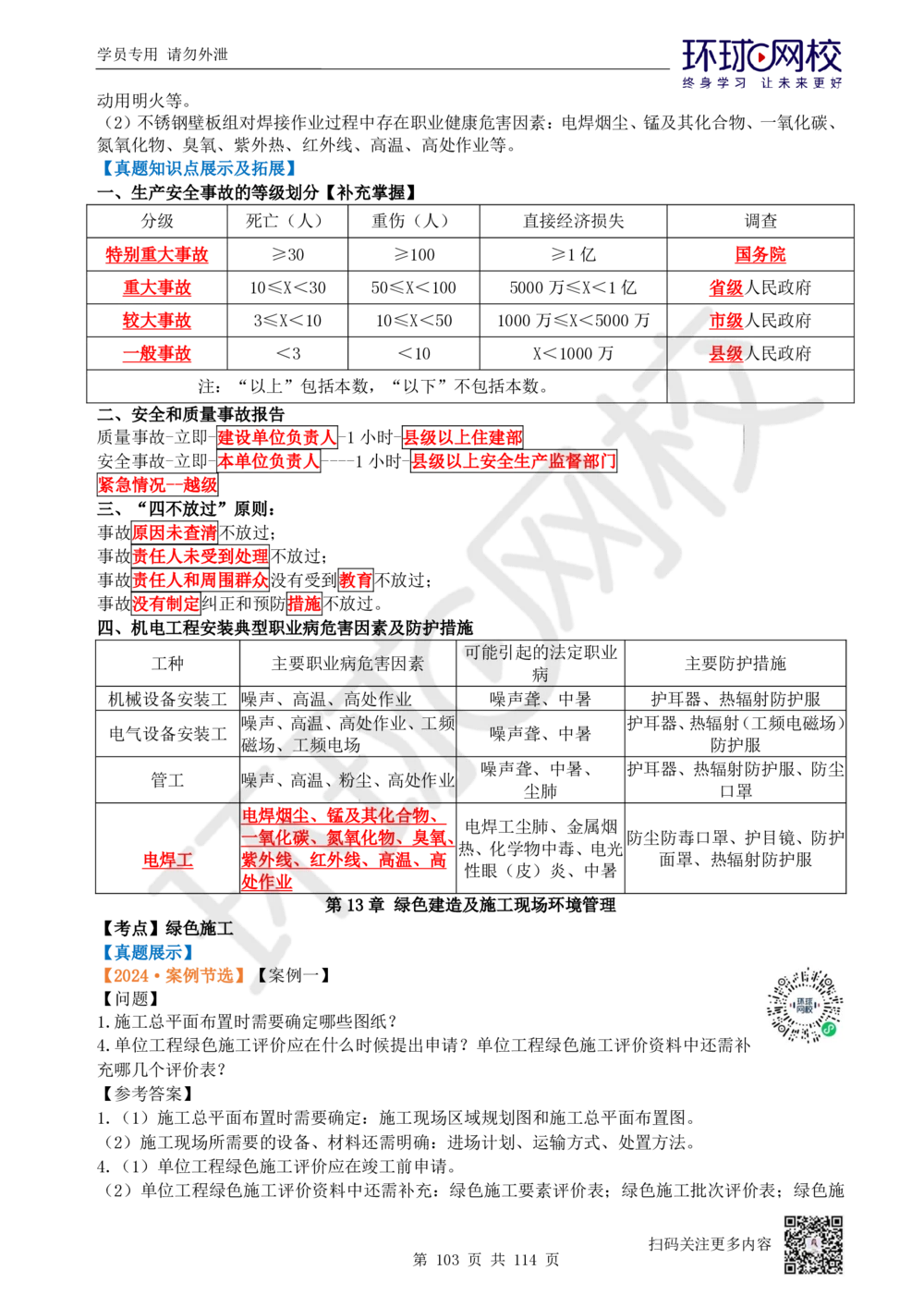 01.2025一建机电真题透析_2026年一级建造师_2026年一建机电_2025年一建机电SVIP_03-习题精析✿实战特训✿模考通关_40-机电《真题透析班》赵金凤HQ